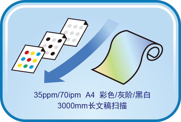 ArtixScan DI 3130s 速率长度3000.png